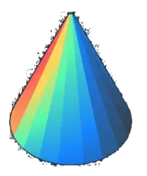 Photo du logo Conic