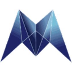 Photo du logo Morpheus Network