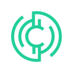 Photo du logo Coinzix Token